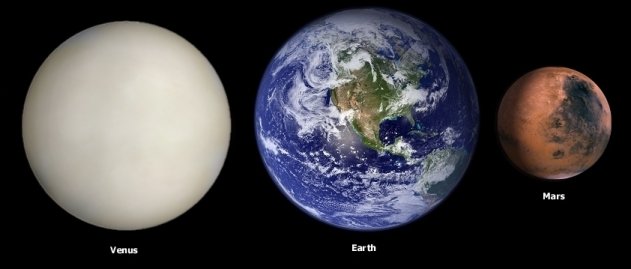 Men are from Mars, Women are from Venus-The Battle of Words If men are from Mars and women are from Venus, the exchange of words could escalate into open warfare.