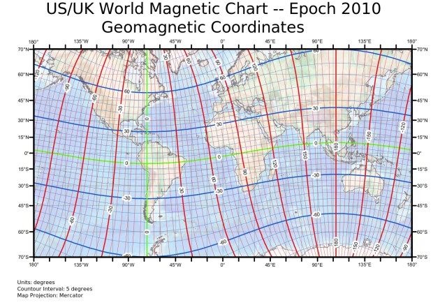SPIRITUALITY SCIENCE - ESSENCE AND EXISTENCE: IN BOTH CHRISTIAN AND INDIAN TRADITIONS, EARTH IS THOUGHT TO BE THE CENTER OF THE UNIVERSE. IN INDIA, CHIDAMBARAM IS THE CENTER OF THE UNIVERSE. THE PLACE IS VIEWED AS THE CENTRE OF GEOMAGNETIC EQUATOR OF PLANET EARTH.