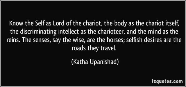 SPIRITUALITY SCIENCE - THE KNOWER - THE KNOWING-SELF : THIS STATEMENT FOUND IN KATHA UPANISHAD IS OF INTEREST AS IT DESCRIBES THE STRUCTURAL, AND FUNCTIONAL ORGANIZATION OF MAN.